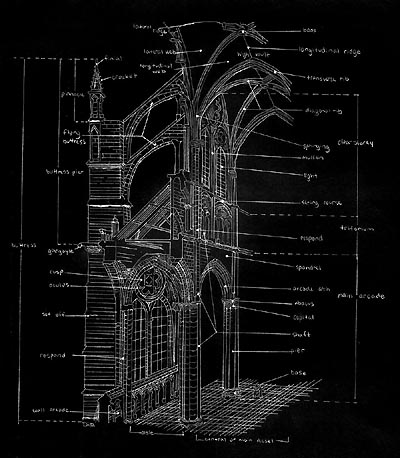 Gothic